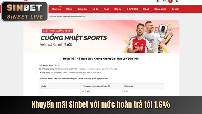 Khuyến mãi nạp đầu bắn cá RR8
